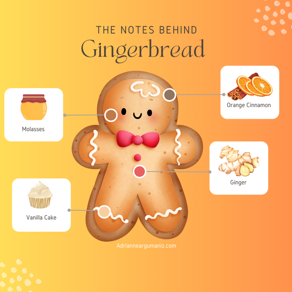 Gingerbread Man Small