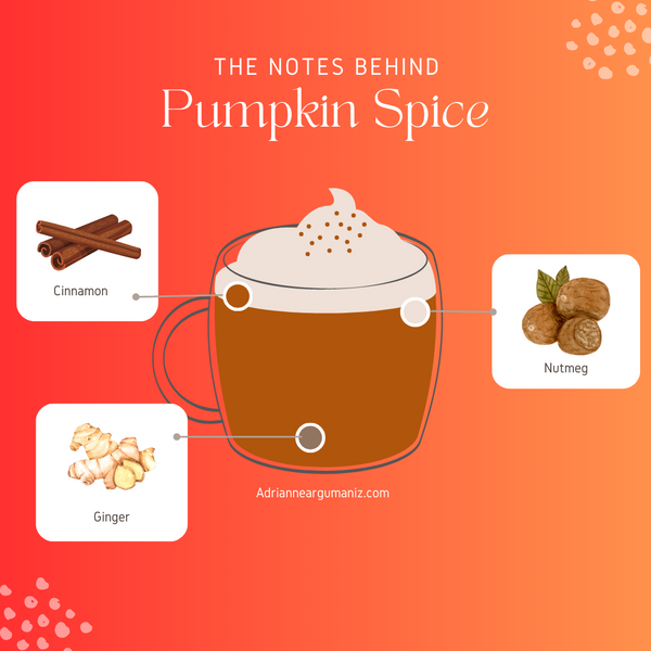 Pumpkin Spice Latte